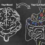 Overeating unhealthy foods