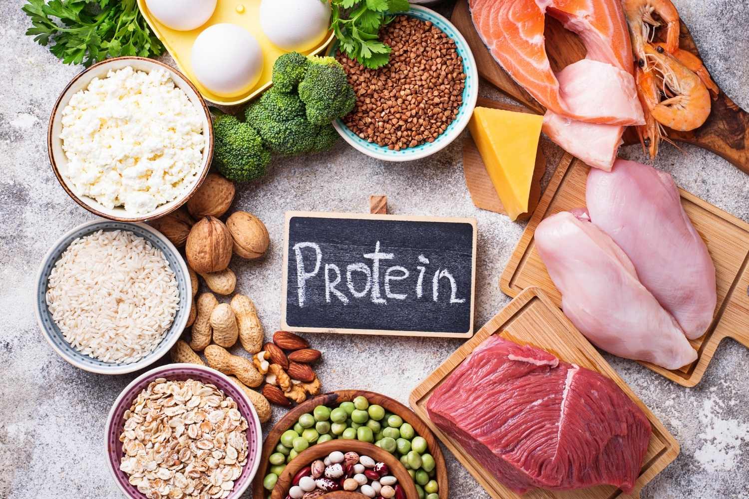 protein gaps