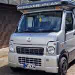 The Wanner Mini-Silverdream