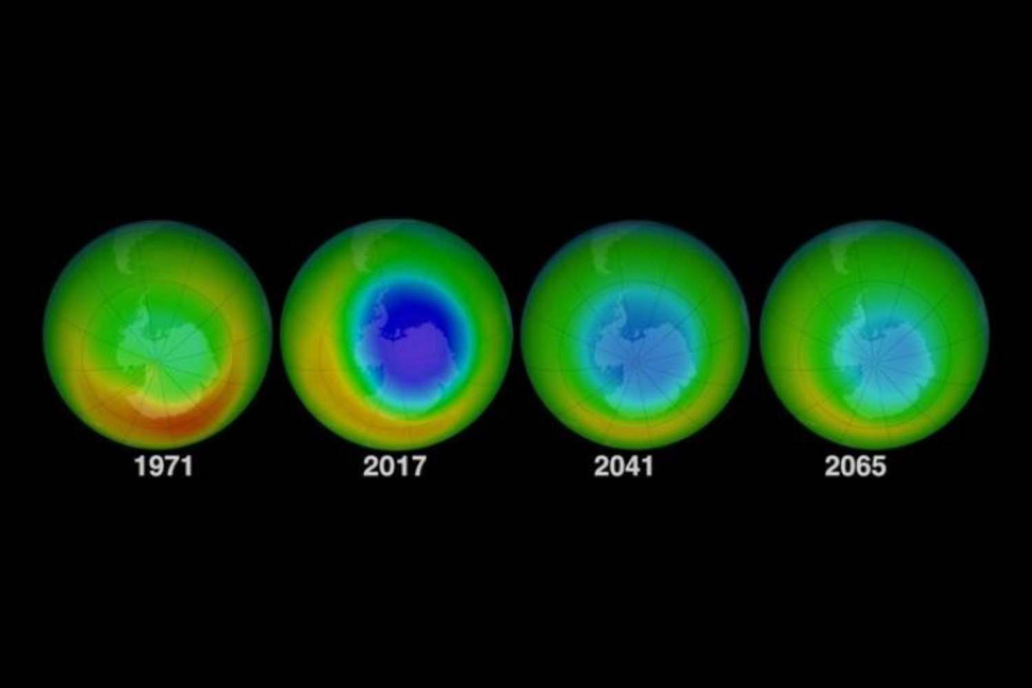 Ozone hole closing