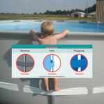ools recall for drowings risk