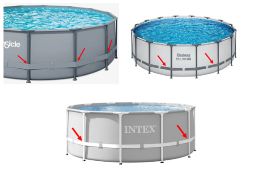 Dangerous swimming pools
