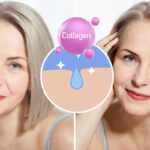 Skin & collagen