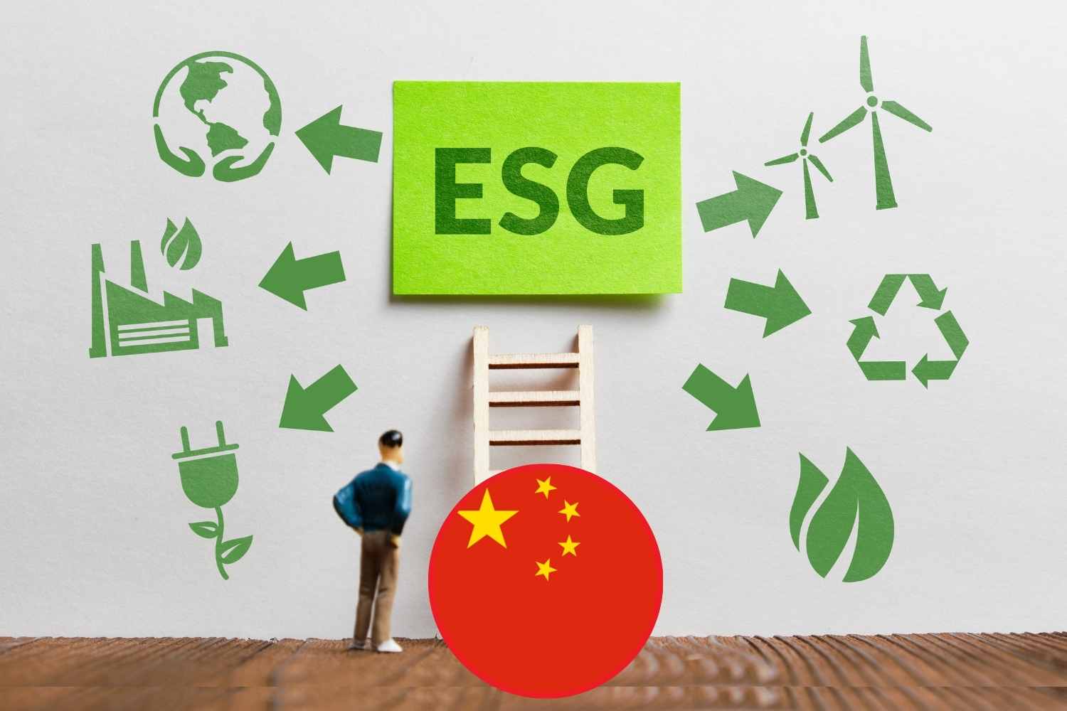 Environmental, Social, and Governance - China