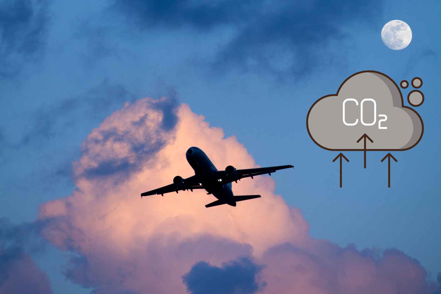 CO2_emissions_flights