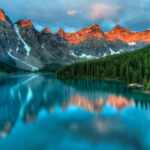Canada is the most loved country
