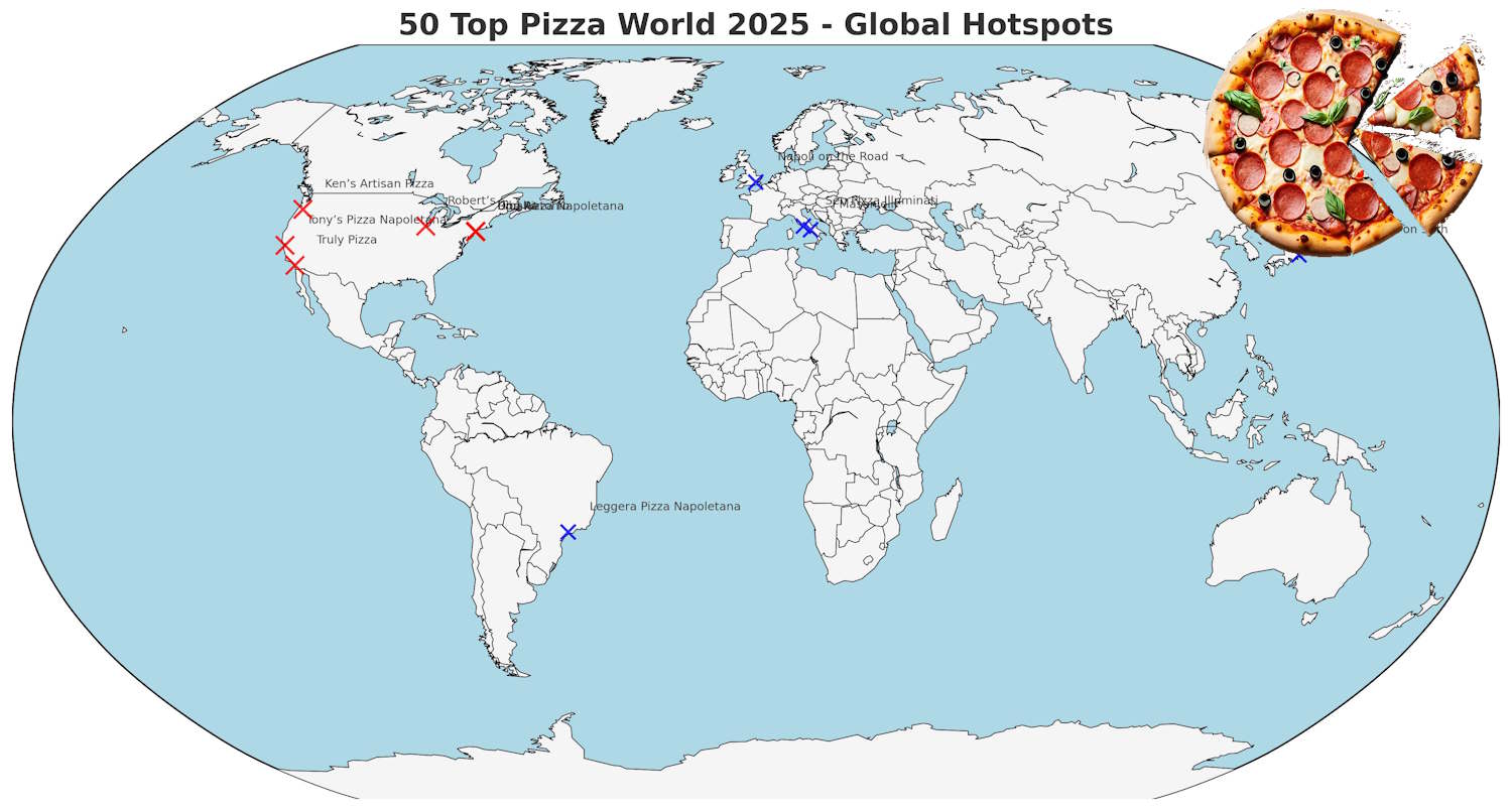 5o top pizza in the world