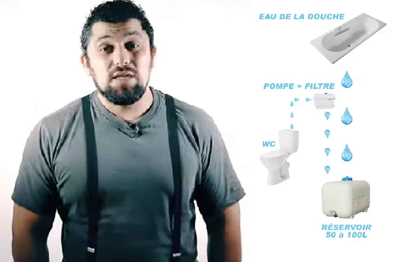 Greywater Recovery System: A Plumber's Invention to Save 14,500 Gallons of Water Per Year