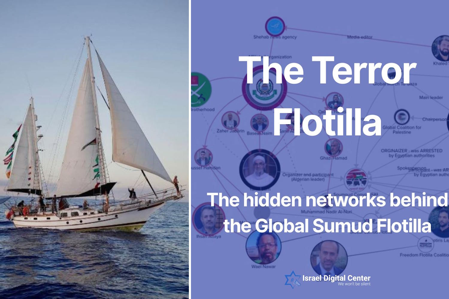 flotilla and Israel